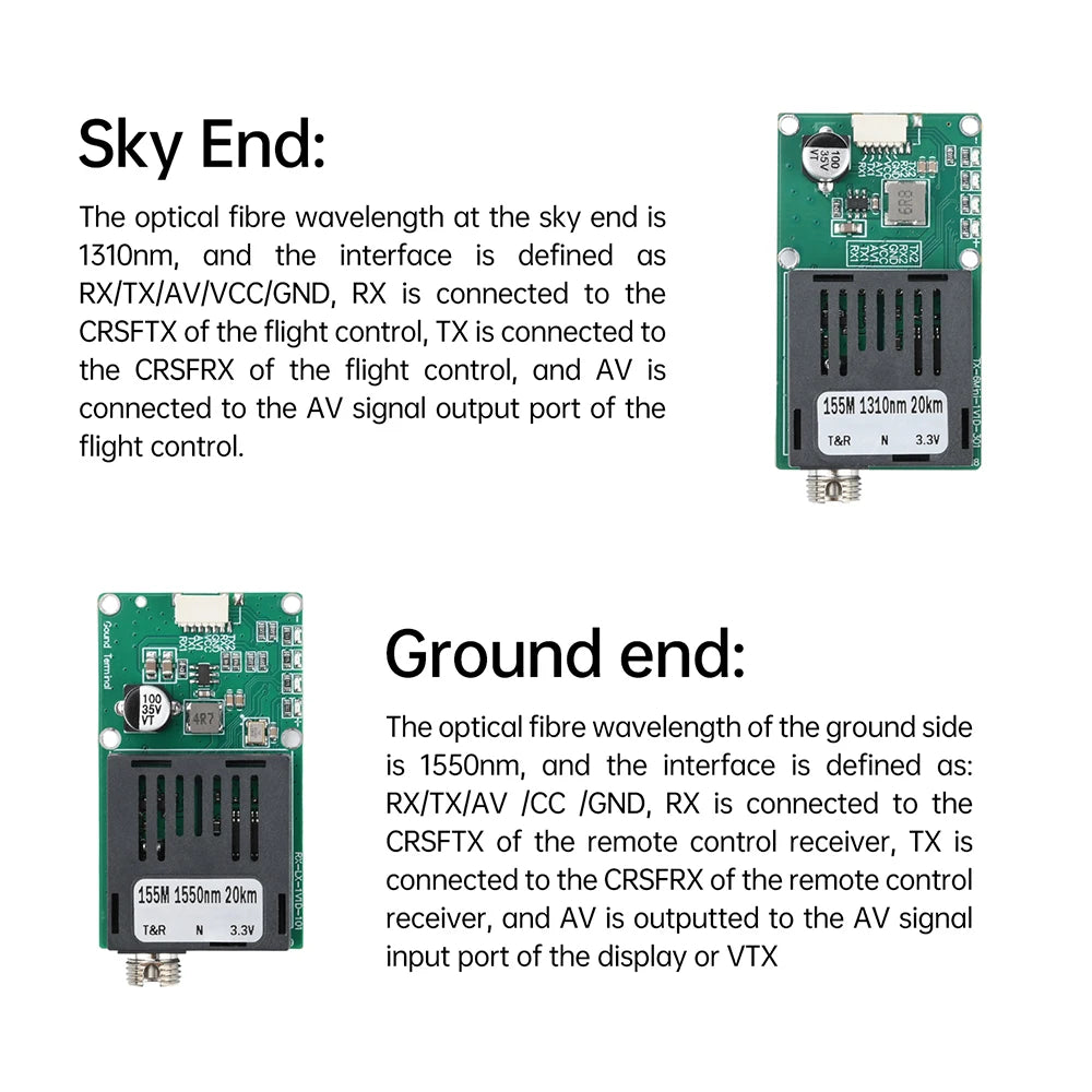 TTL Optical Transceiver Module DC 5.5–26V FC for Drones