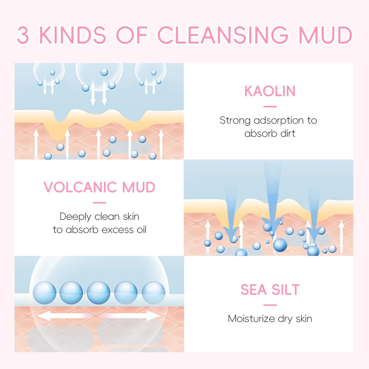 LAIKOU Sakura Mud Face Mask – Oil Control & Pore Minimizing