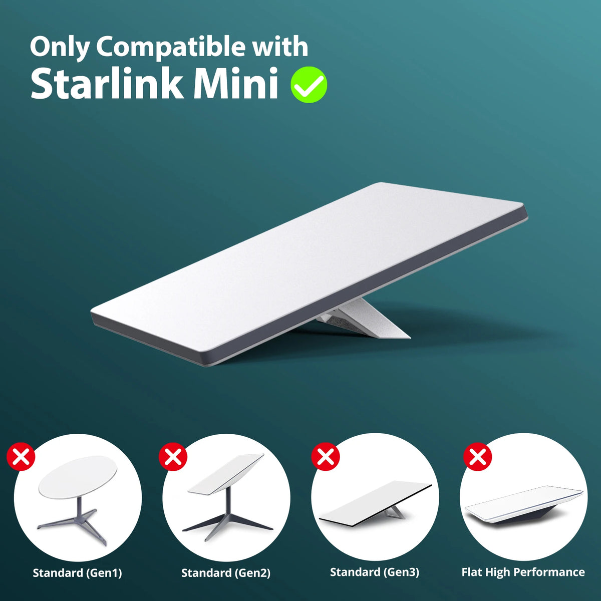 Magnetic Mount for Starlink Mini | Car Roof Rack & RV Kit