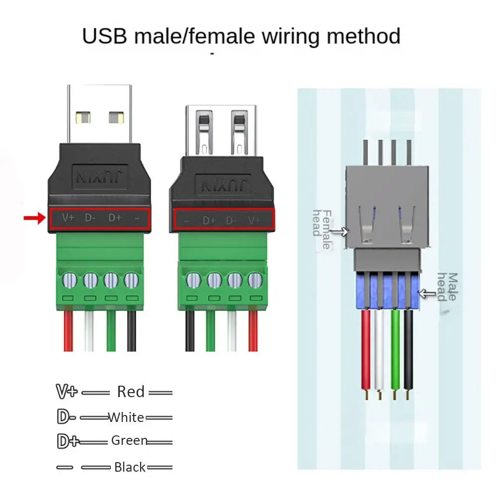 USB 2.0 Type A 4-Pin Screw Terminal Connector – No Solder