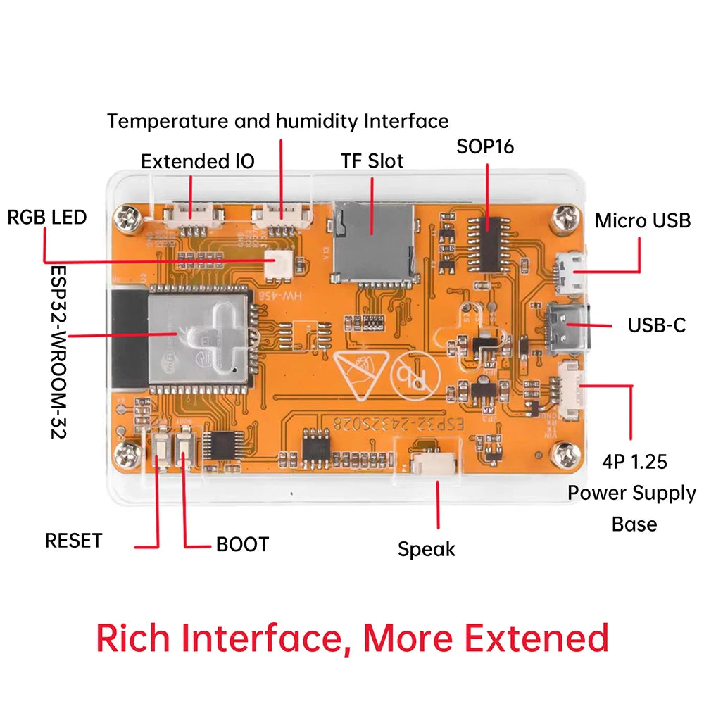 ESP32 Wi-Fi Bluetooth Dev Board 2.8" Touchscreen Type-C