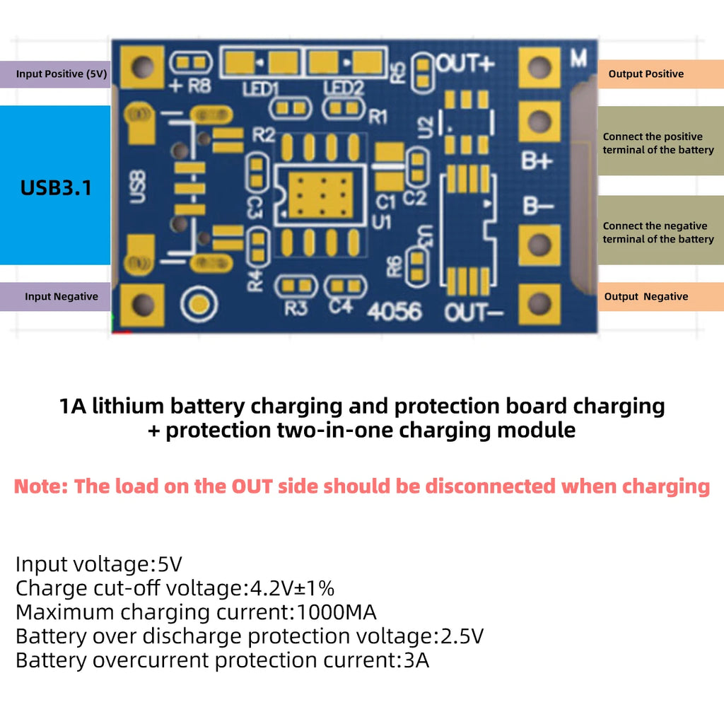 TP4056 18650 Battery Charger Module – Type-C & Micro USB 5V 1A