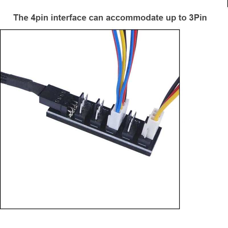 5-in-1 PWM Fan Hub 4-Pin Splitter – Independent Power Adapter