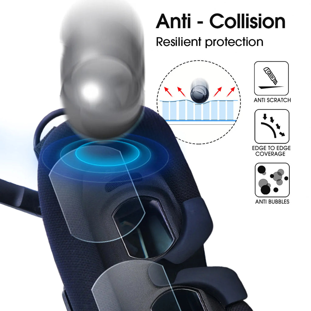 Tempered Glass Screen Protector for DJI N3 Goggles – Full Cover