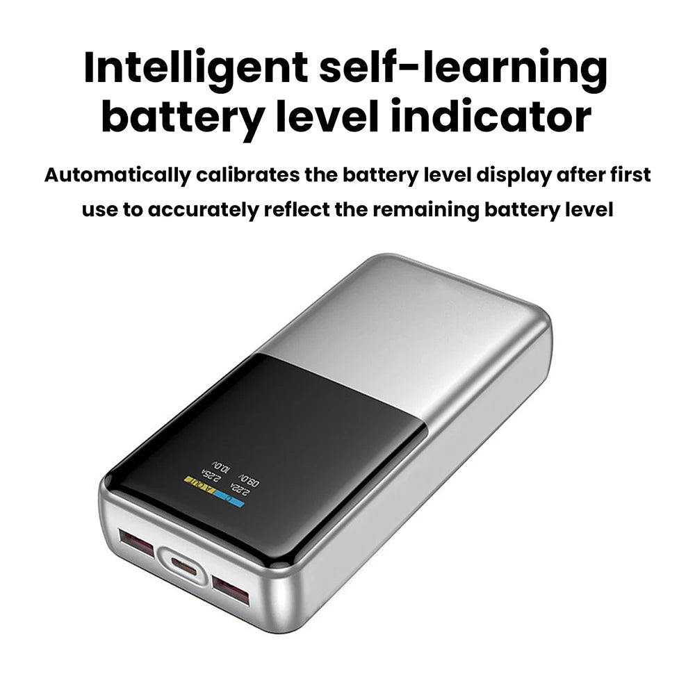 22.5W Fast-Charging Power Bank DIY Kit | TFT Screen PD QC