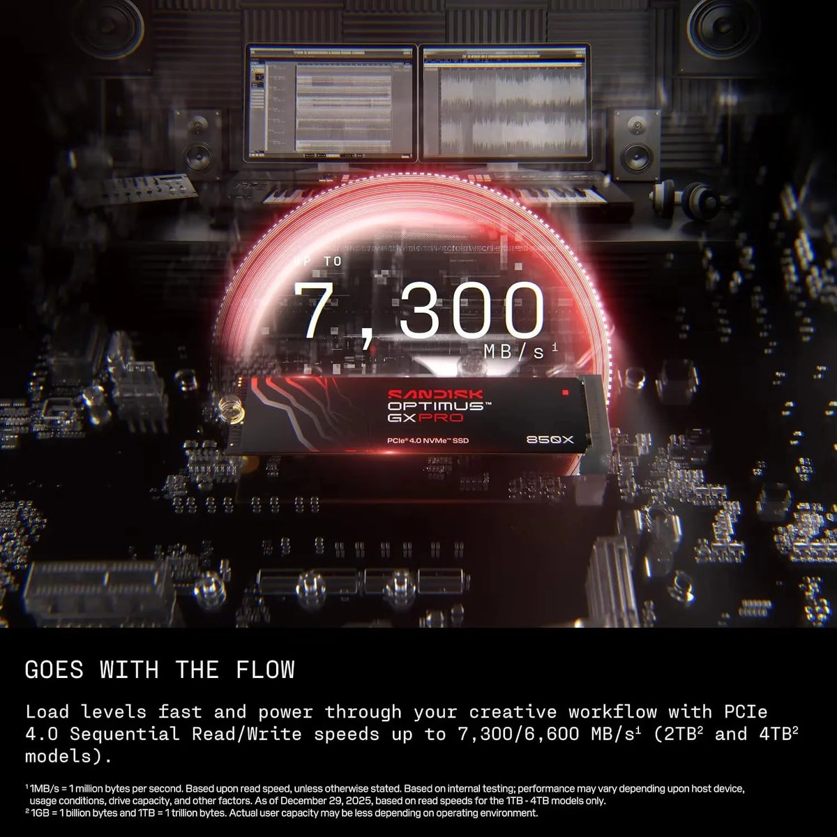 SanDisk Optimus GX PRO 850X NVMe SSD 1TB/2TB PCIe 4.0 M.2