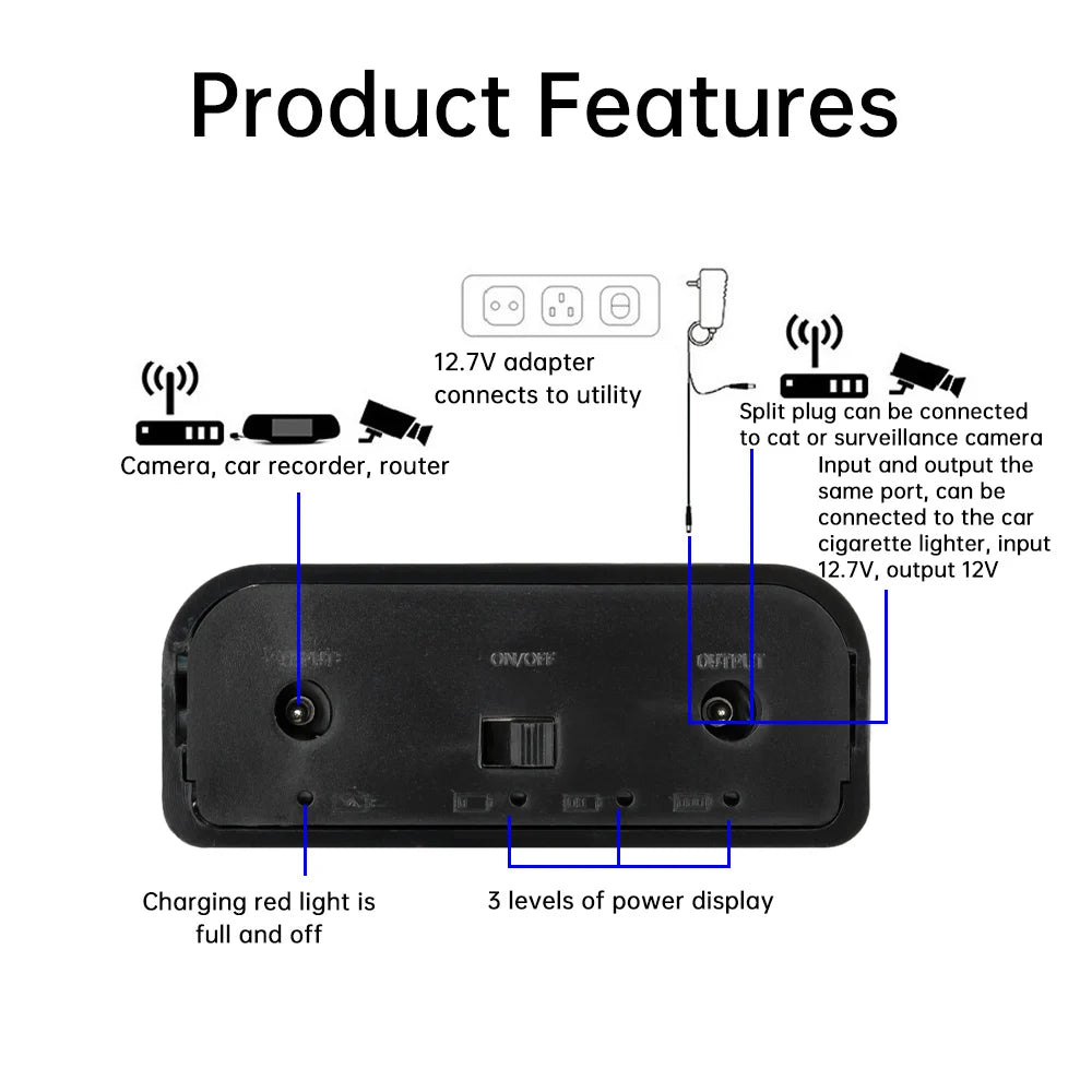 3×18650 UPS Enclosure DC 12V – Router & Modem Backup Power