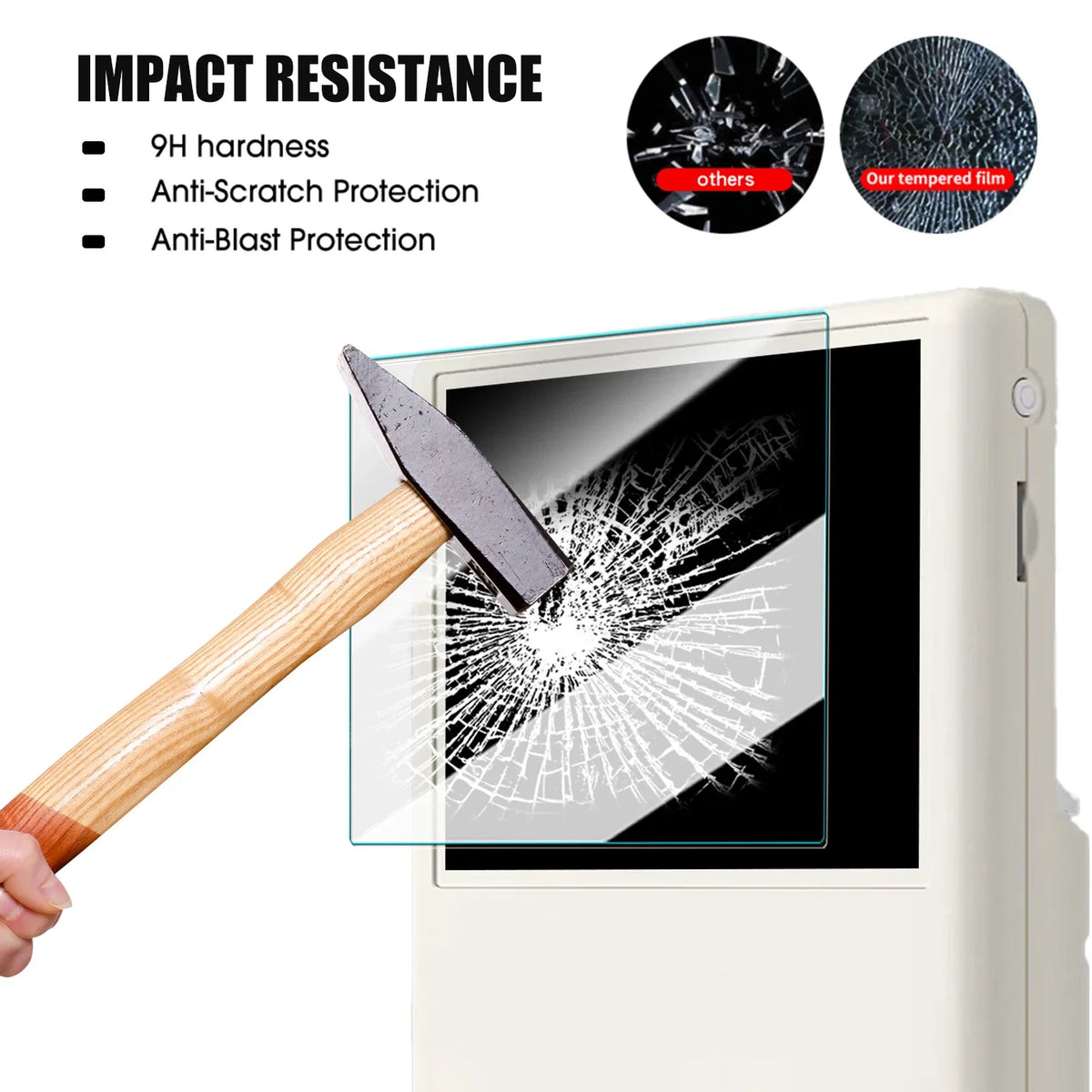 Tempered Glass Screen Protector for Anbernic RG406V – 1-3 Pack