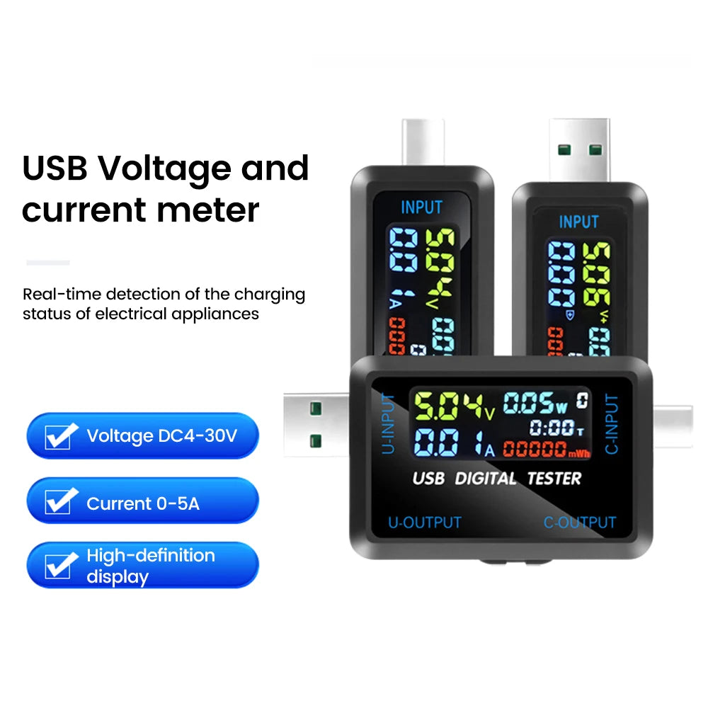 Gaqqee Digital Voltmeter Ammeter USB Type-C Tester DC 4.5–36V