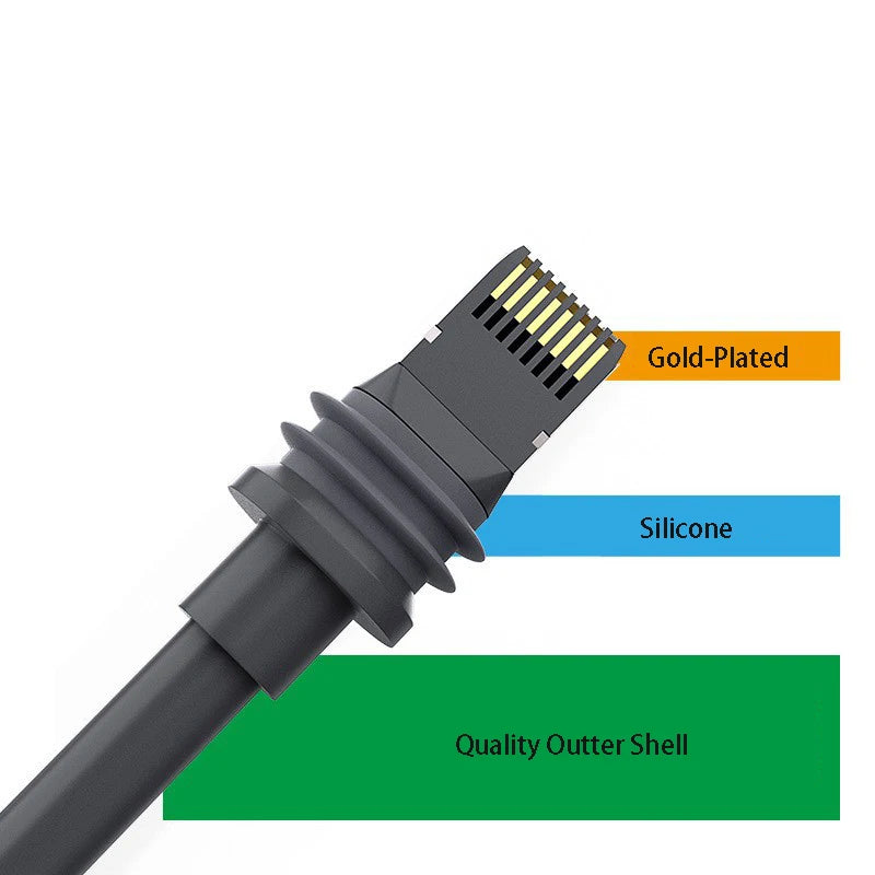 Starlink Gen 3 Ethernet Cable 2000Mbps Shielded RJ45 LAN Cord