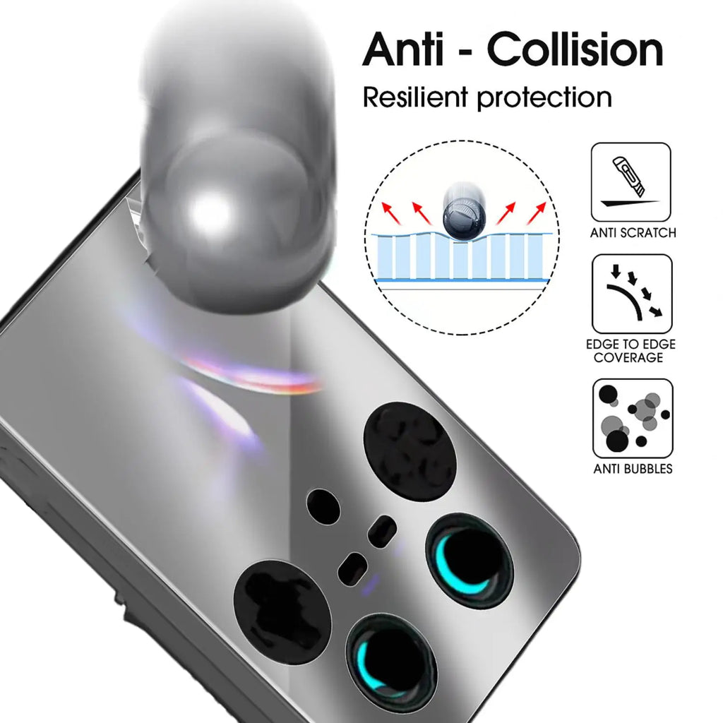 TPU Screen Protector for Anbernic RG477V – Clear Hydrogel Film