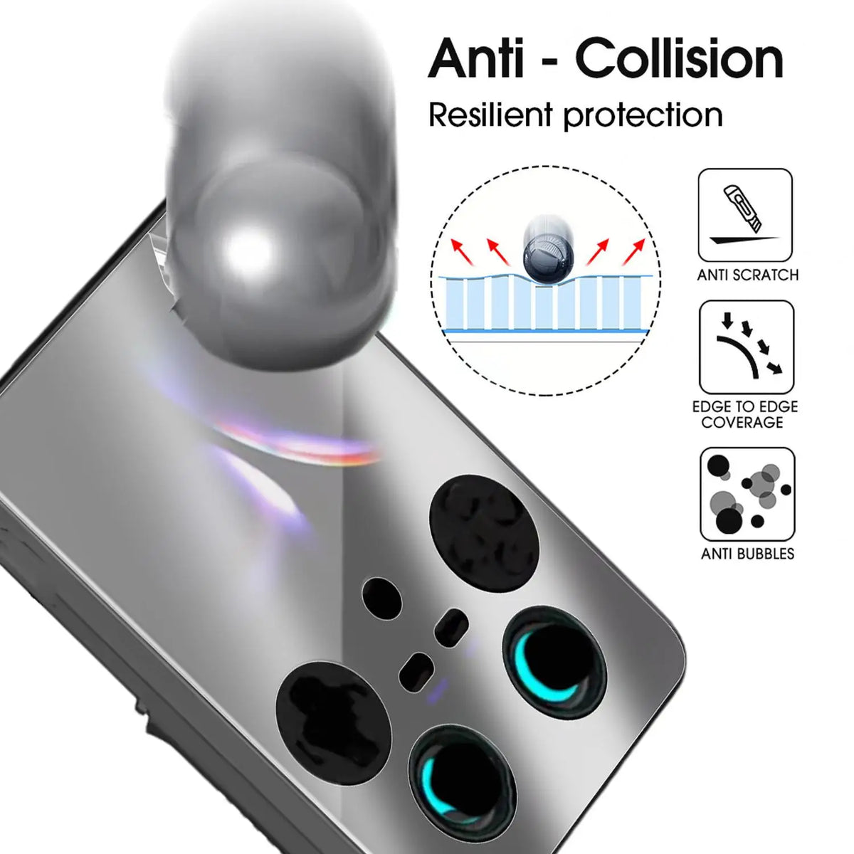 TPU Screen Protector for Anbernic RG477V – Clear Hydrogel Film
