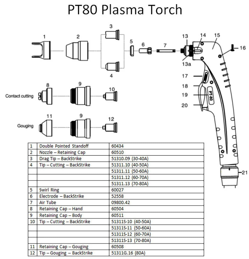 PT-80 Plasma Torch Drag Cut Nozzle Tips & Electrodes 10pc