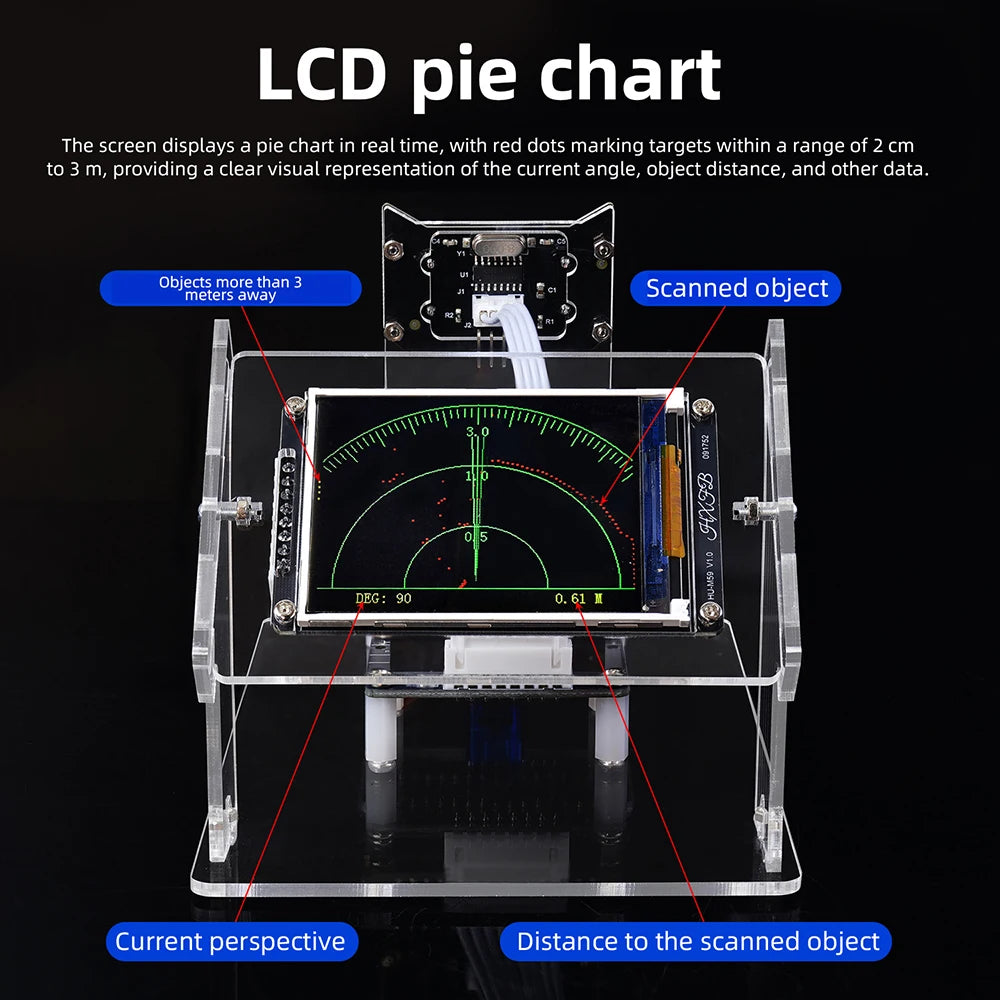 HU-091 Ultrasonic Radar Scanner DIY Kit – LCD & Graphical Coding