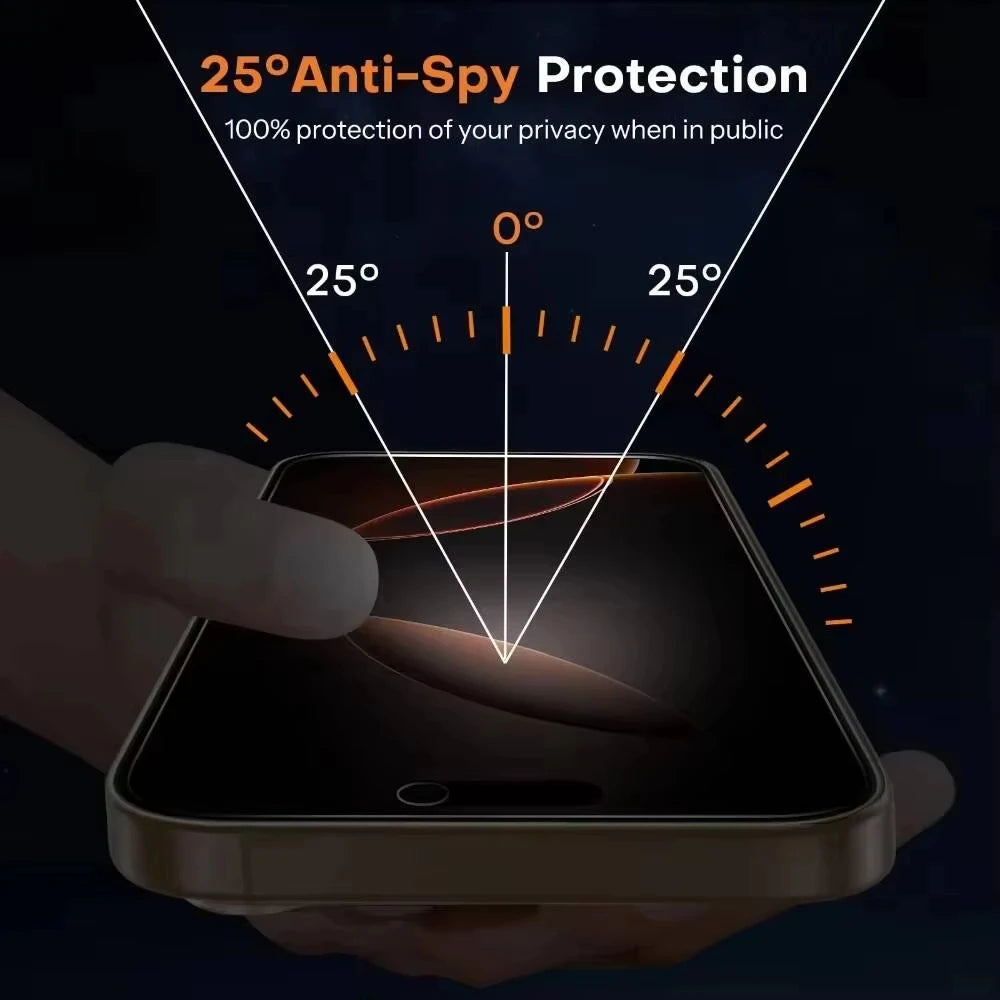 Matte Ceramic Privacy Screen Protector for iPhone – Anti-Spy