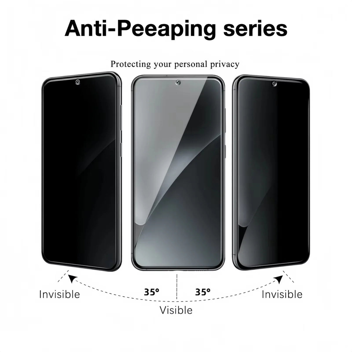 Privacy Screen Protector Google Pixel – Anti-Spy Tempered Glass