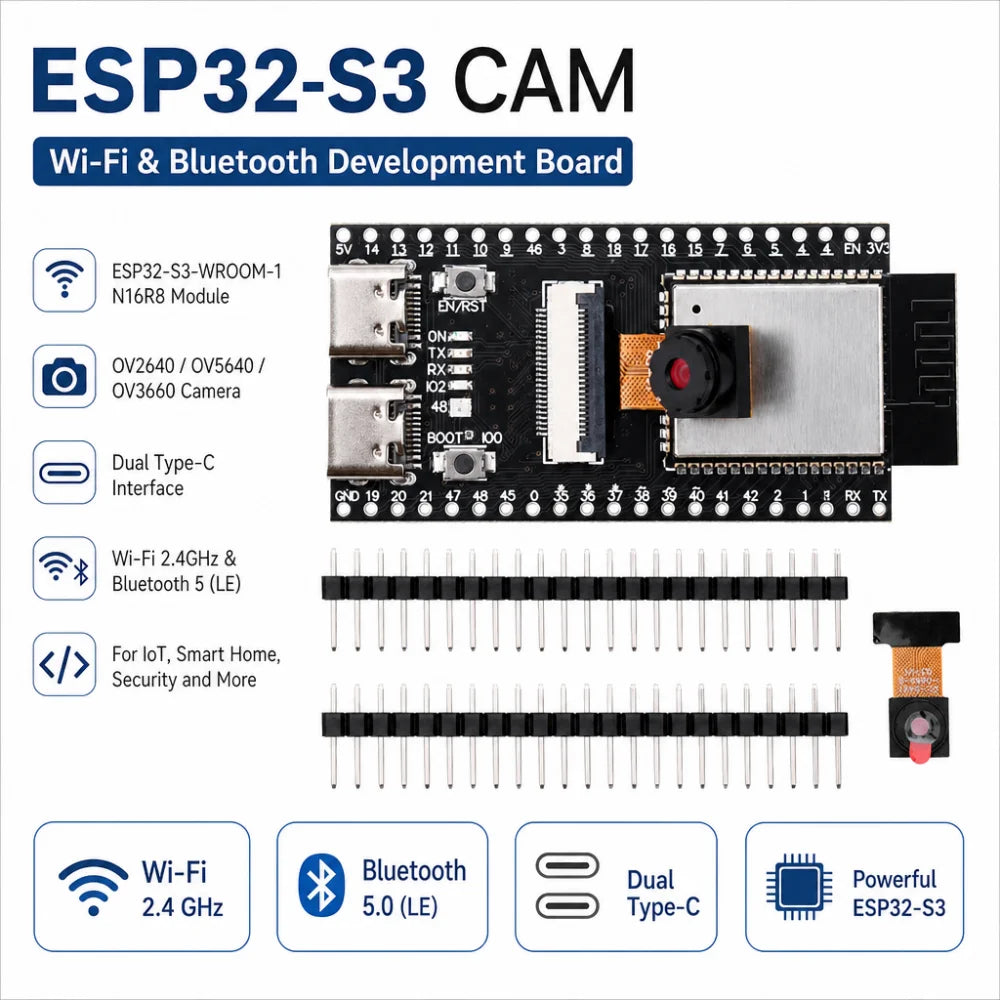 ESP32-S3 CAM Wi-Fi Bluetooth Dev Board | N16R8 Dual Type-C