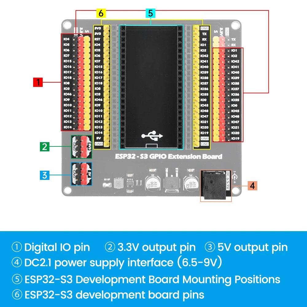 ESP32-S3 GPIO IoT Expansion Base Board – DC 5.5×2.1