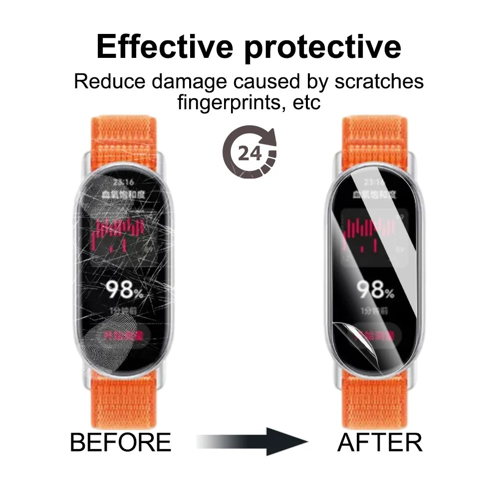 Xiaomi Mi Band 9 Hydrogel Screen Protector – 5/10/20 Pack