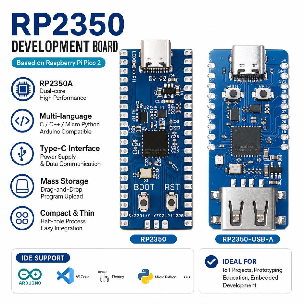 RP2350A Microcontroller Dev Board – Type-C & USB-A Variants