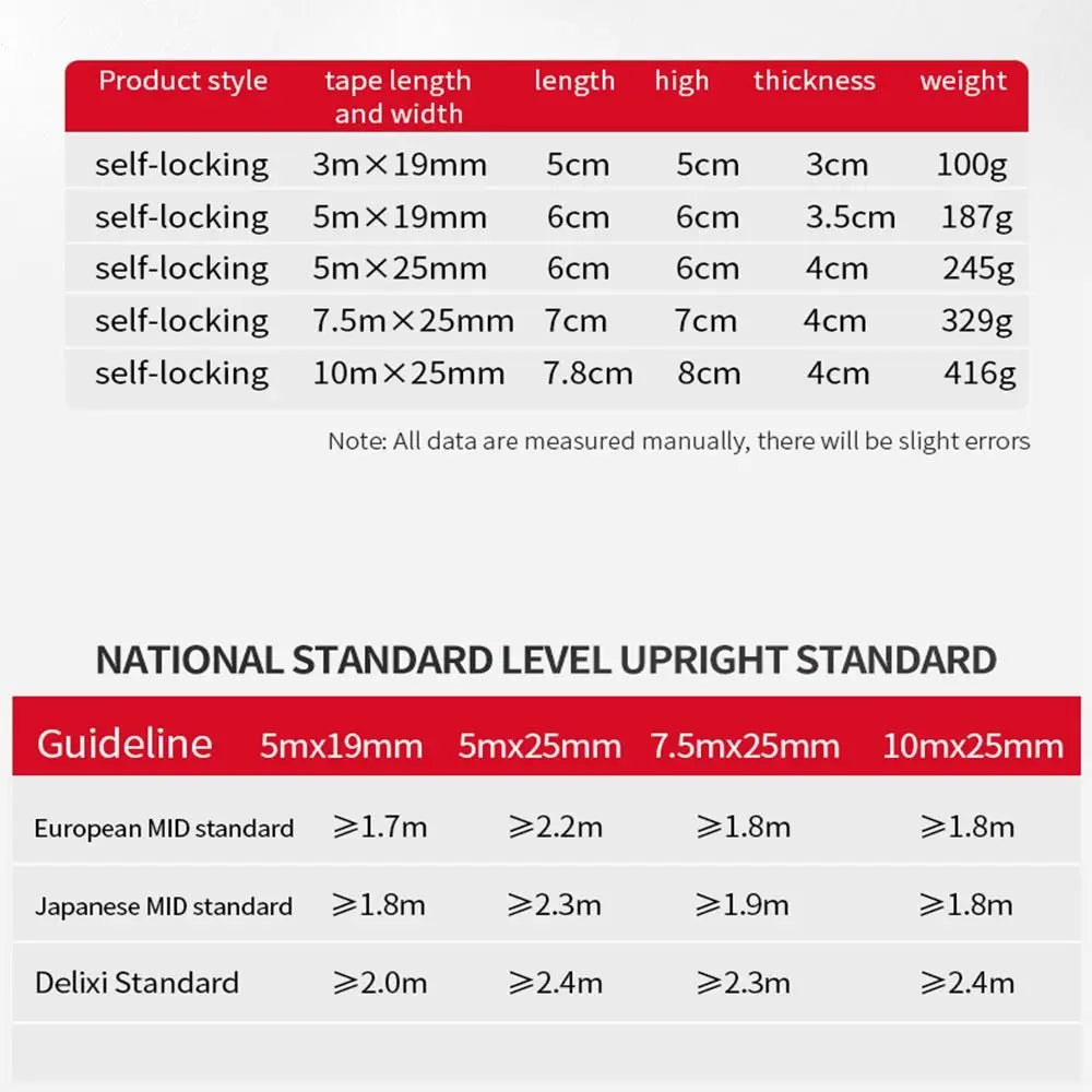 Steel Tape Measure 3/5/7.5/10m – Drop-Resistant & High-Precision