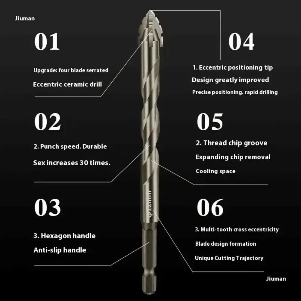 Eccentric Drill & Tap Bit Set – Titanium Coated 4-Edge Hex Shank
