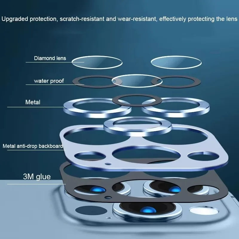 Metal Tempered Glass Camera Lens Protector for iPhone