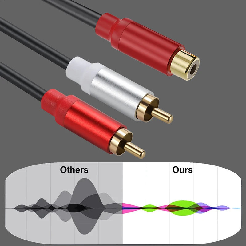 RCA Splitter 1 in 2 Out Male to Female Audio Adapter