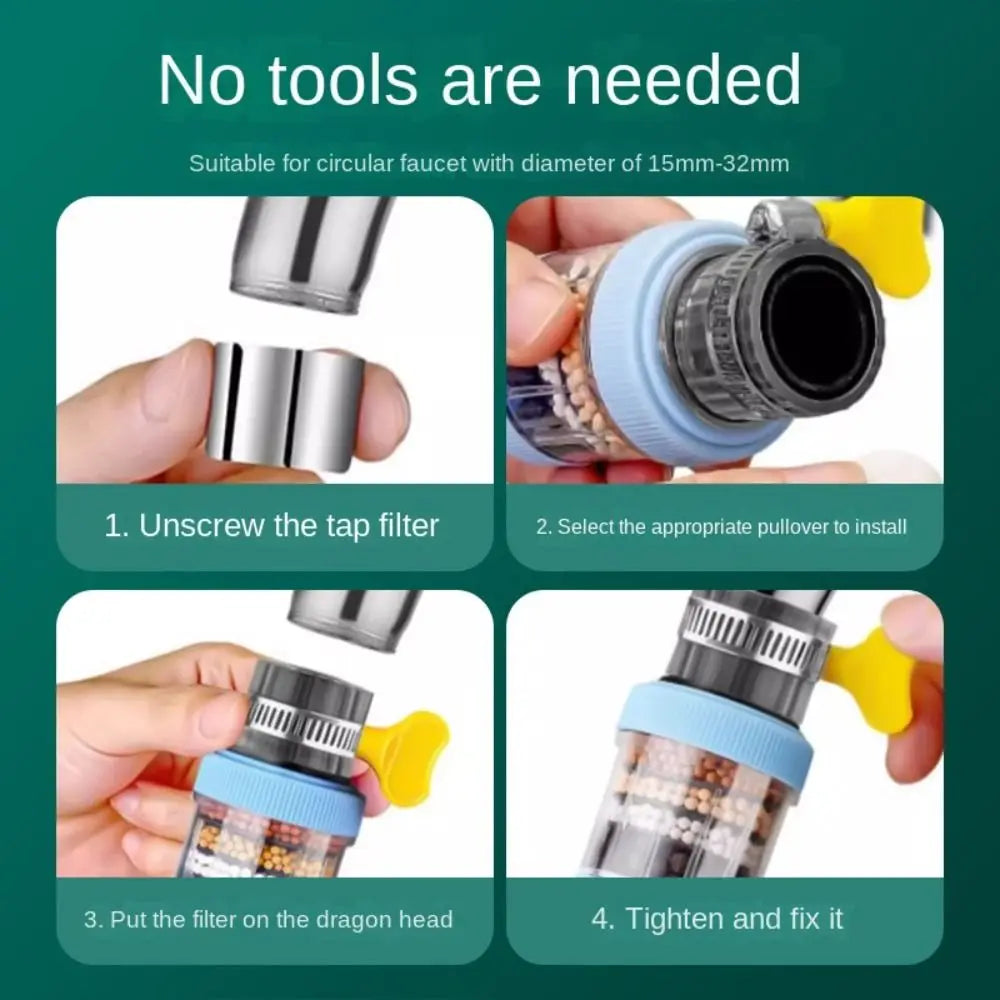 360° Rotatable 6-Layer Faucet Filter & Bubbler Extender