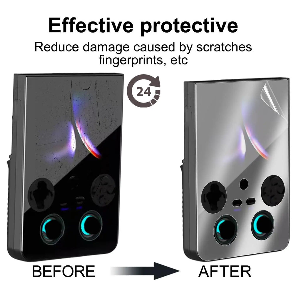 TPU Screen Protector for Anbernic RG477V – Clear Hydrogel Film