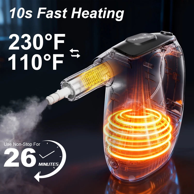 Handheld Portable Steam Mop – Multifunctional Steam Cleaner