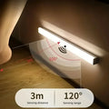 Rechargeable Magnetic LED Night Light with Motion Sensor