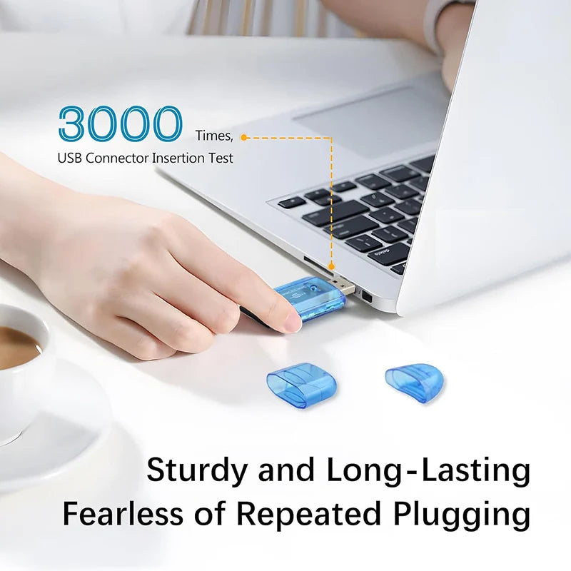 USB 2.0 SD/SDHC/MMC/Micro SD Card Reader & Writer Dongle
