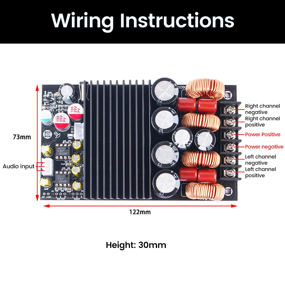 TPA3255 300W Dual-Channel Hi-Fi Digital Amplifier Board