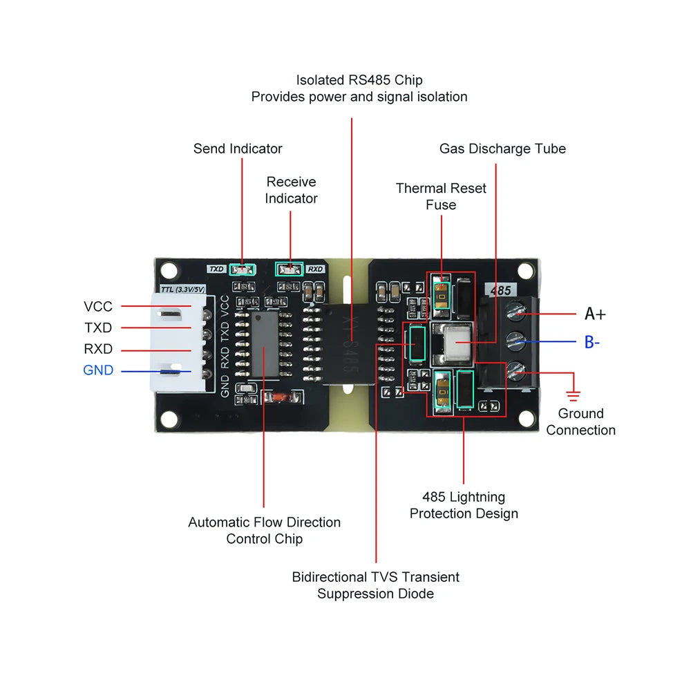 Isolated TTL to RS485 Conversion Module – Auto Flow Control
