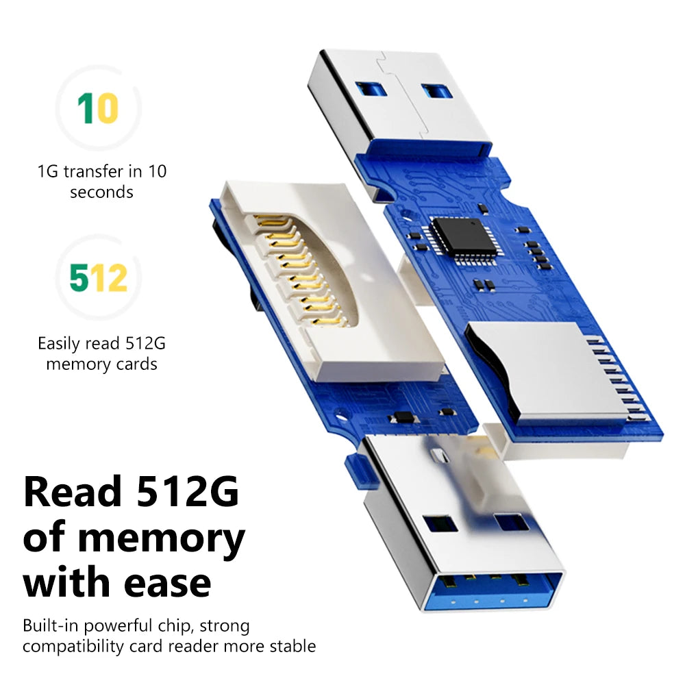 USB 3.0 2-in-1 SD & TF Card Reader Adapter for PC Laptop