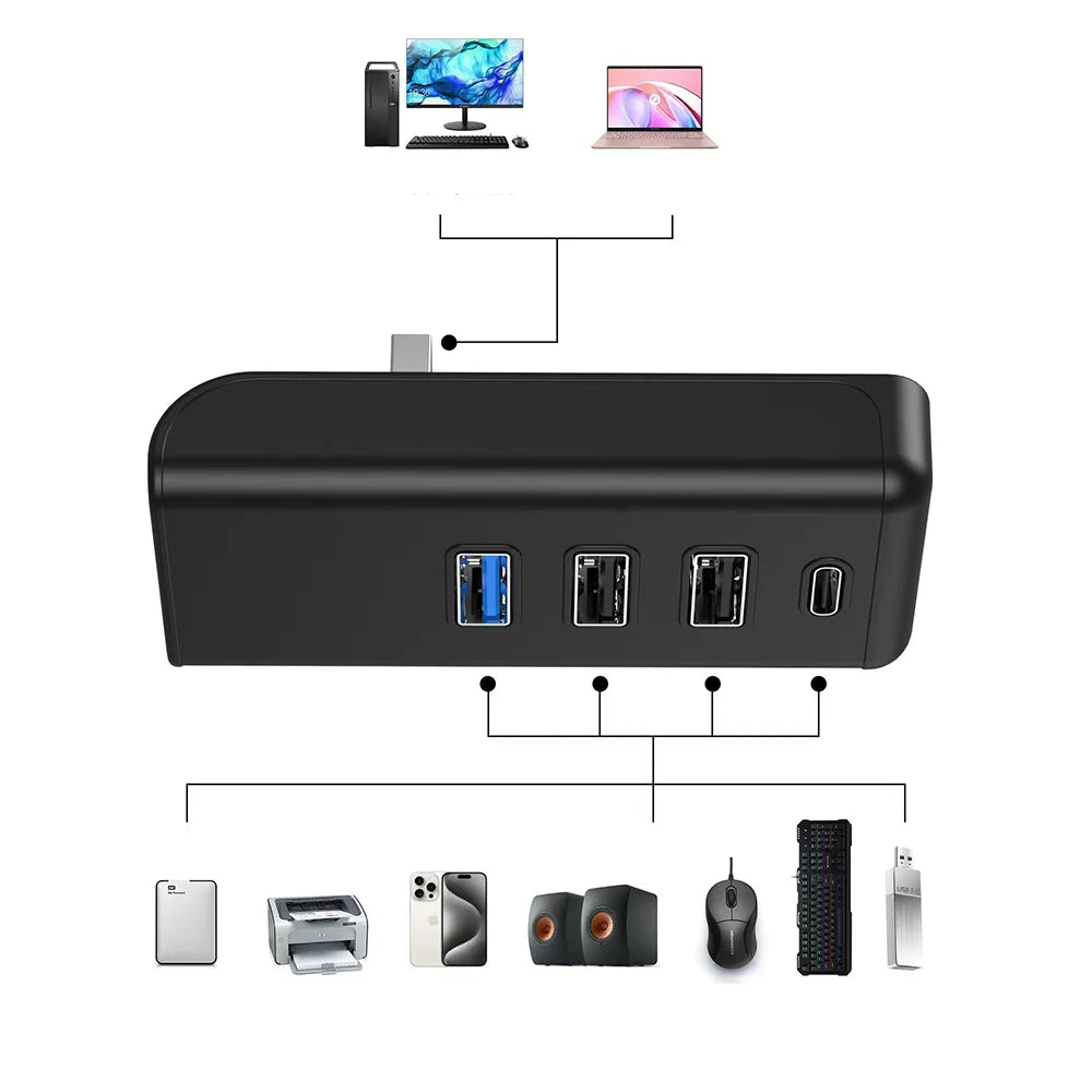 USB-C 4-Port USB 3.0 Hub for Tesla Model 3/Y & Laptops