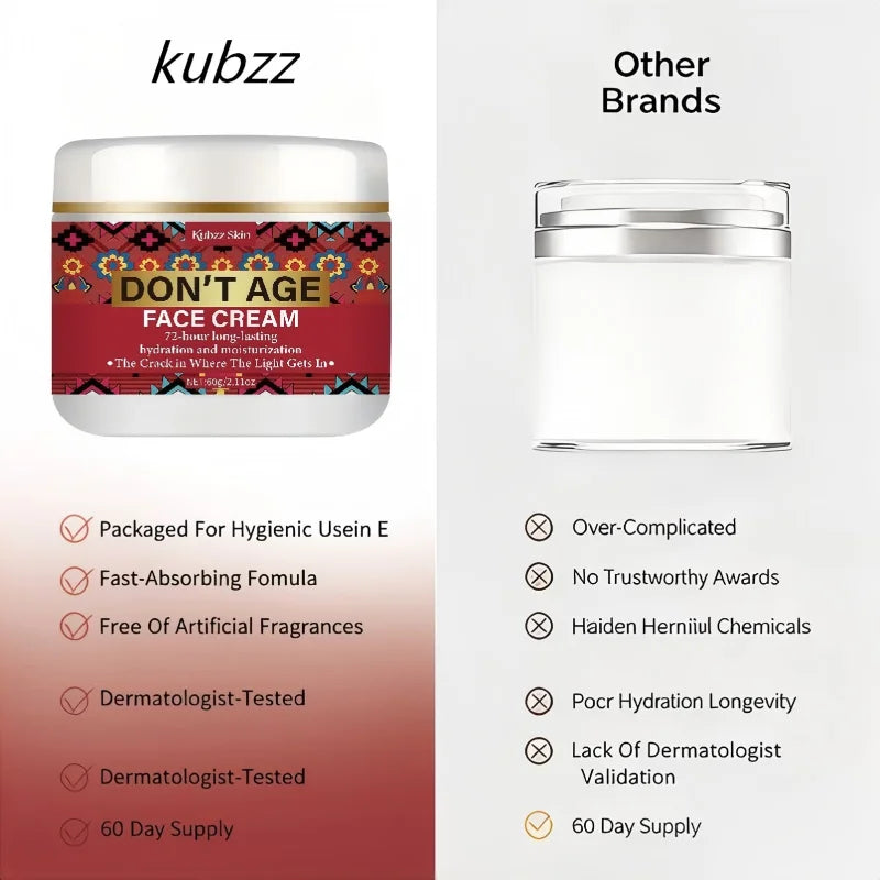 Don't Age Face Cream 60g – Retinol, Niacinamide & Kojic Acid