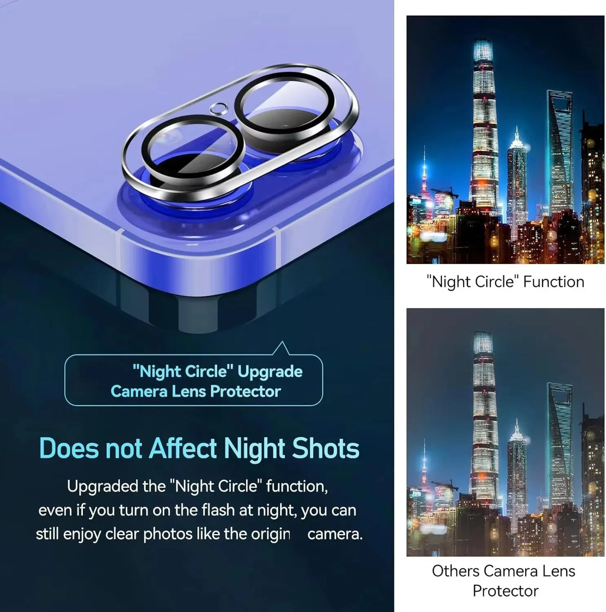 Tempered Glass Camera Lens Protector for iPhone – HD Clear