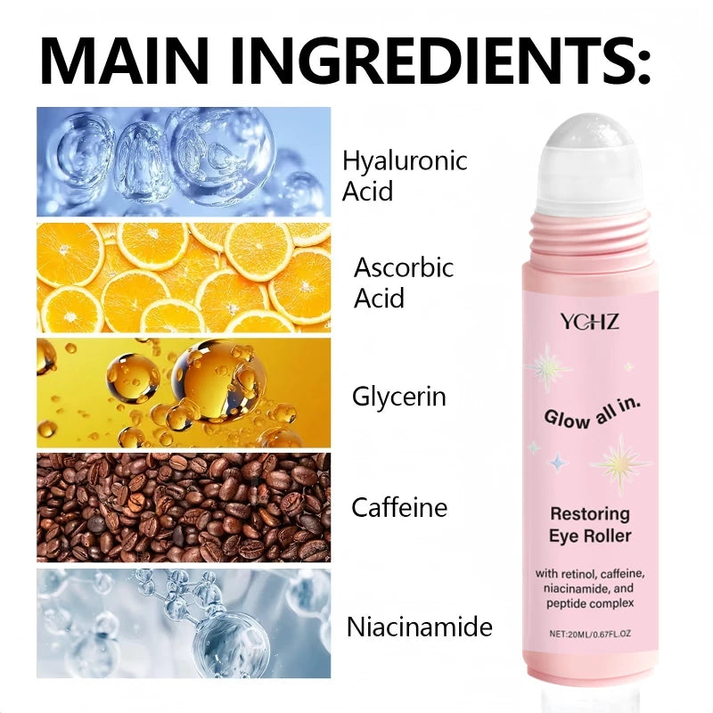 Caffeine Eye Roll-On Serum | Ceramide & Retinol | 20ml