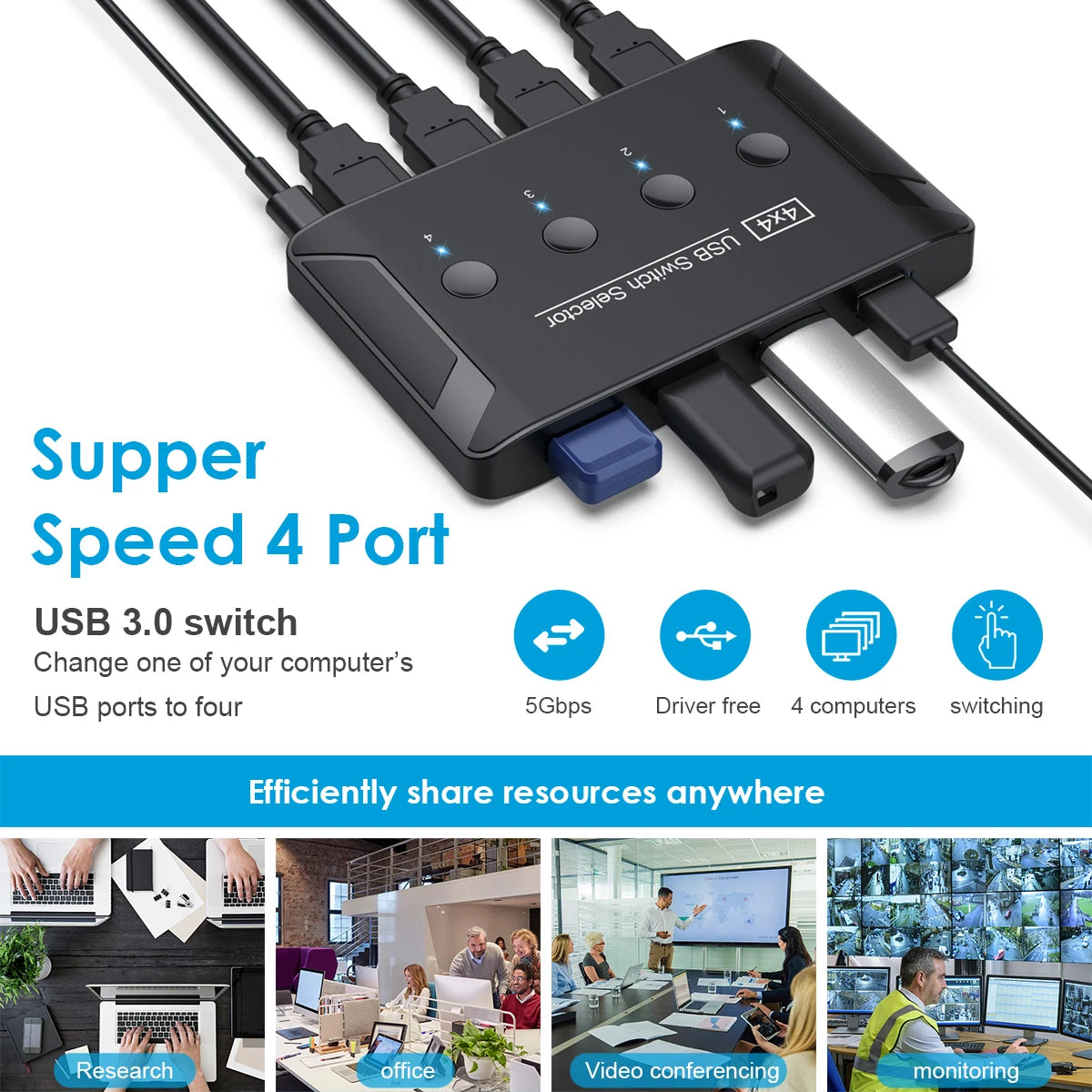 OULLX 4x4 KVM Switch USB 3.0/2.0 – 4 Port Sharing Hub