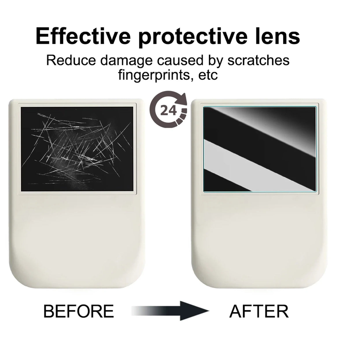 Tempered Glass Screen Protector for Anbernic RG406V – 1-3 Pack