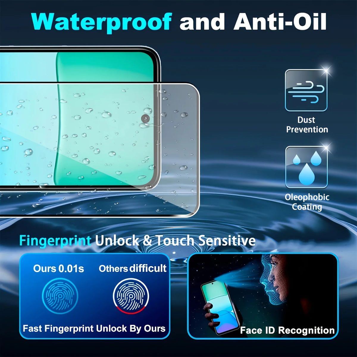 9H Tempered Glass Screen Protector – Poco X8 Pro / F8 Pro
