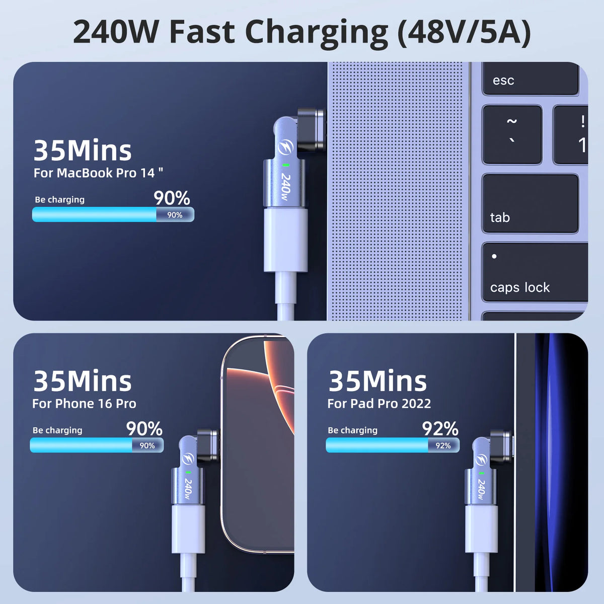 Magnetic USB-C OTG Adapter 240W PD Fast Charging & Data
