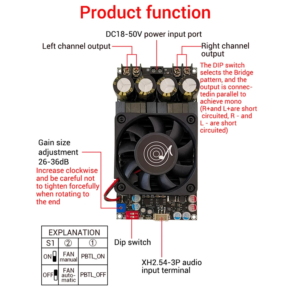 ZK-3002 TPA3255 Power Amplifier Board 300W×2 Stereo