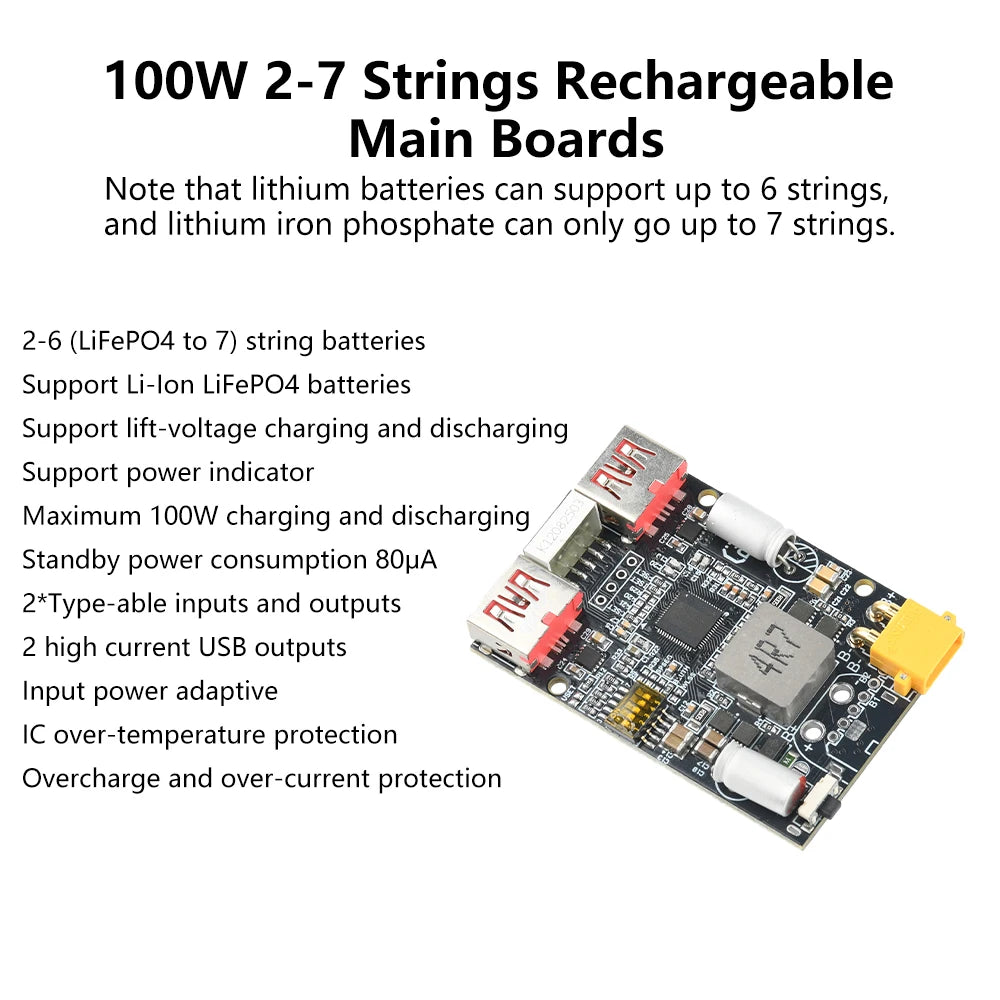 Gaqqee 100W Fast-Charging Module Dual USB-C Power Bank Board