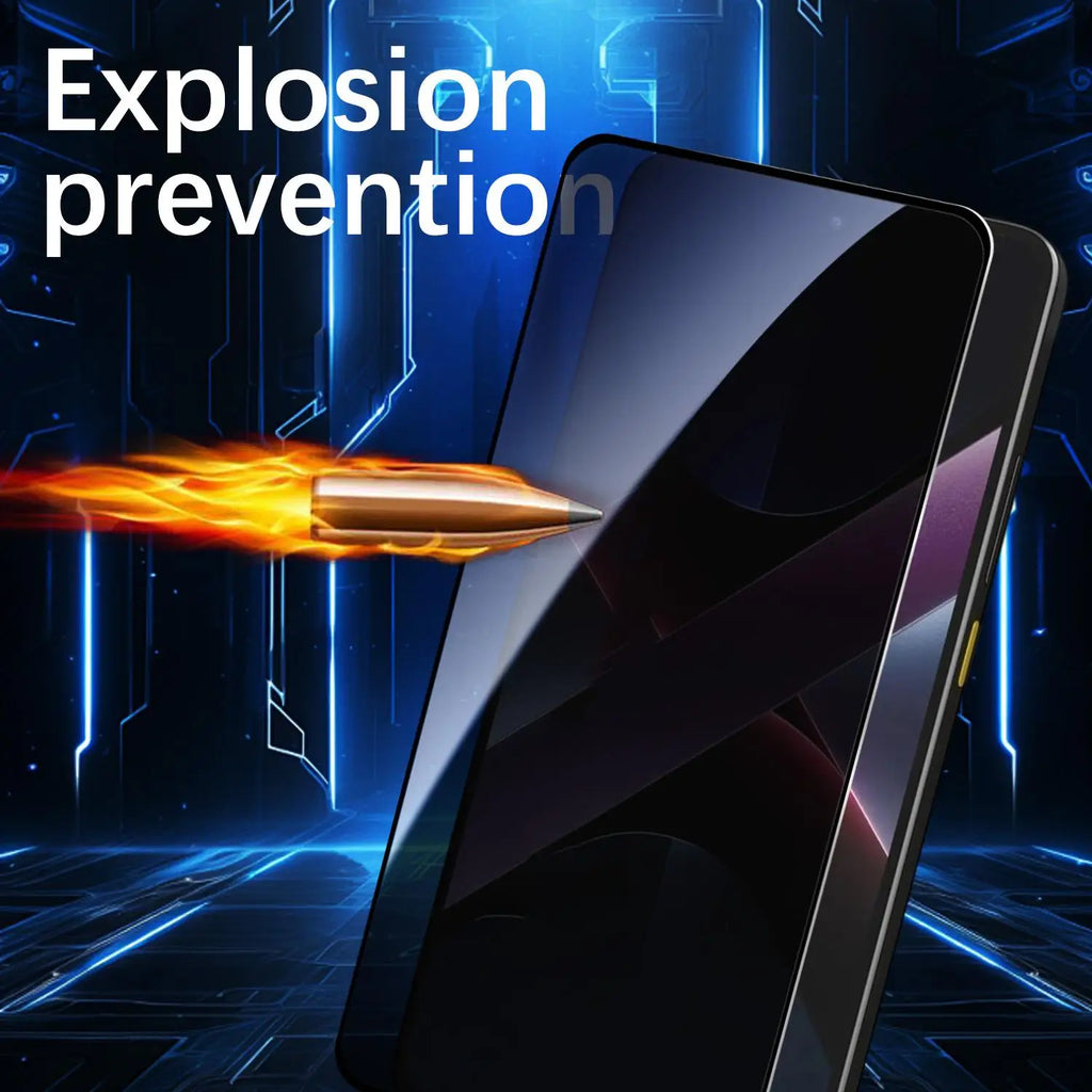 Privacy Tempered Glass Screen Protector – Xiaomi POCO X7 Pro
