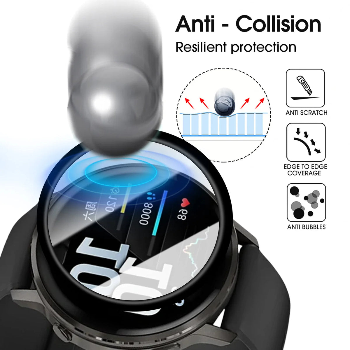 Garmin Venu 4 Screen Protector – Full Curved Film 41MM &amp; 45MM
