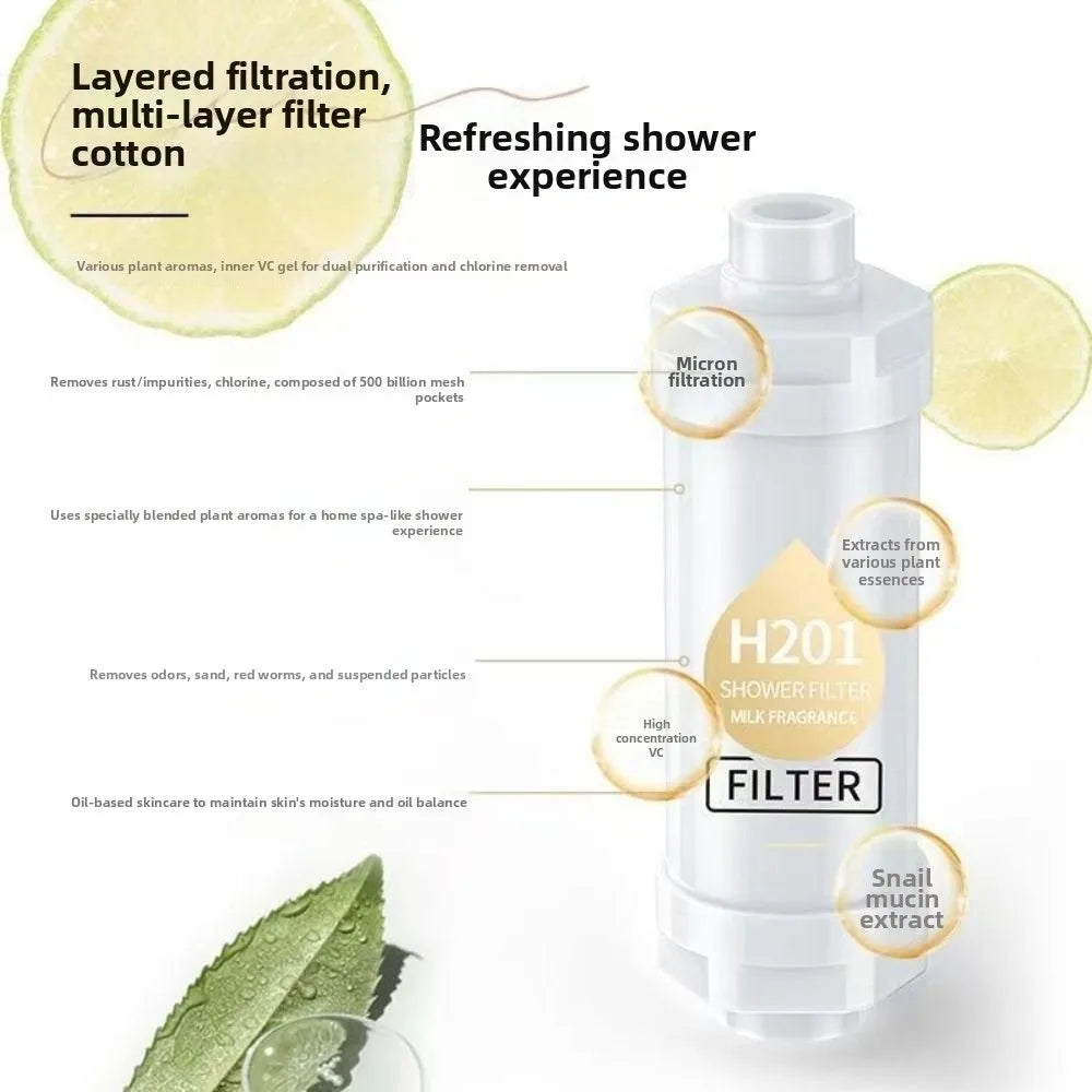 Vitamin C Lavender Shower Head Filter – Spa Purifier
