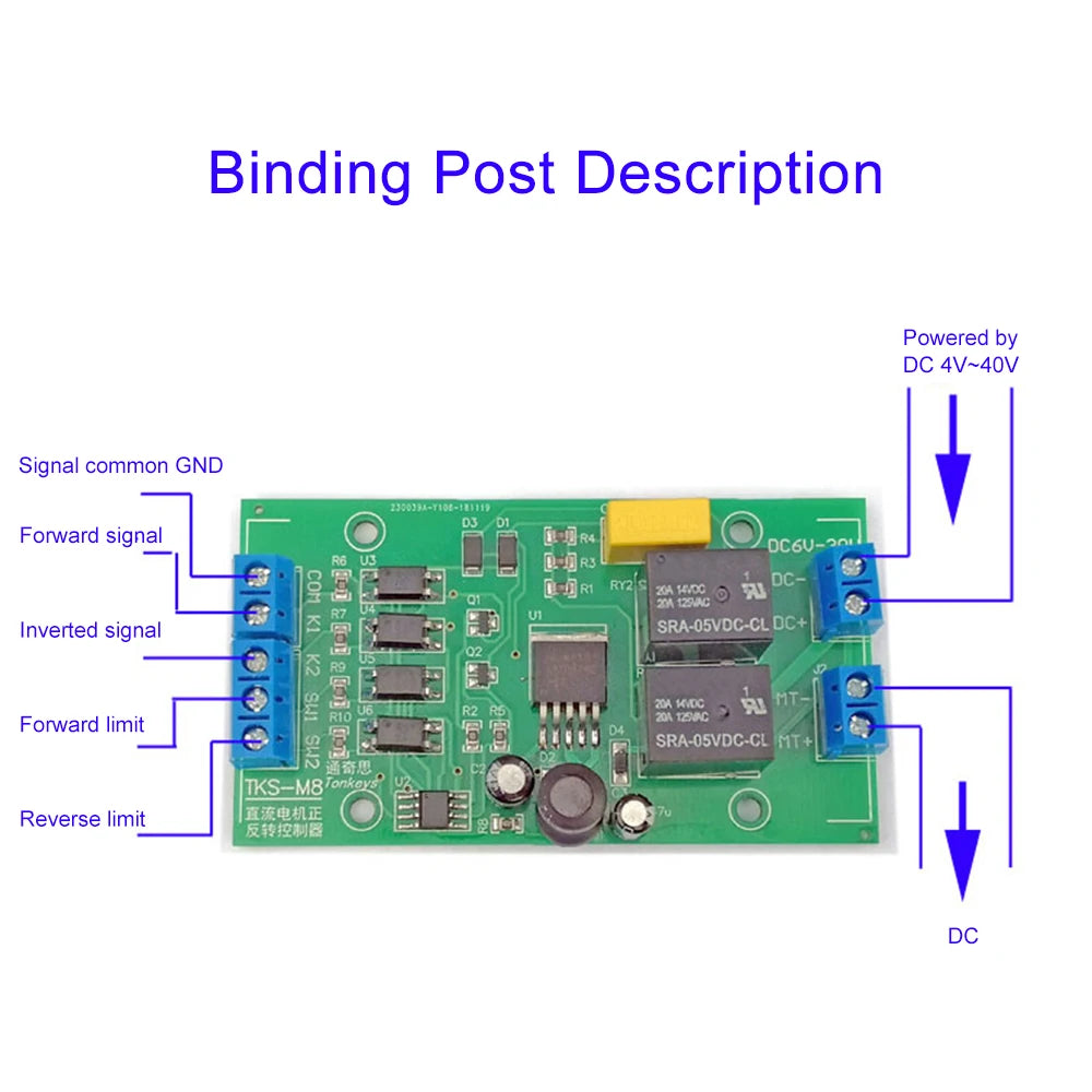 DC Motor Forward/Reverse Controller 4V–40V 20A Wide Voltage Module